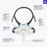 ResMed AirFit F40 Full Face CPAP Mask with Headgear