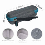 The Breather Case