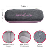 The Breather Case