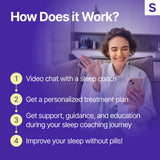 Sleepably: Personalized Adult Sleep Coaching