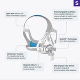 AirSense 11 Autoset Bundle with AirFit F20 Full Face Mask & Filters